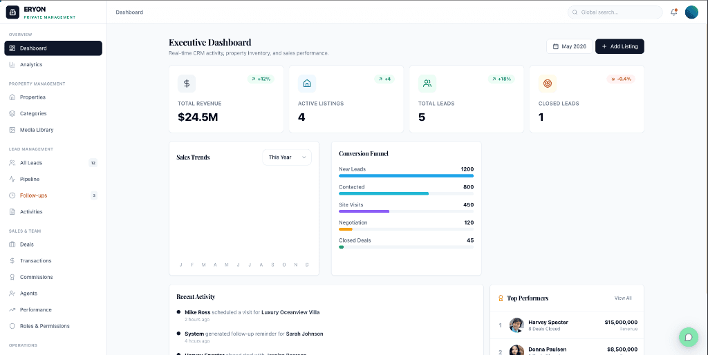 Realist CRM screenshot 2