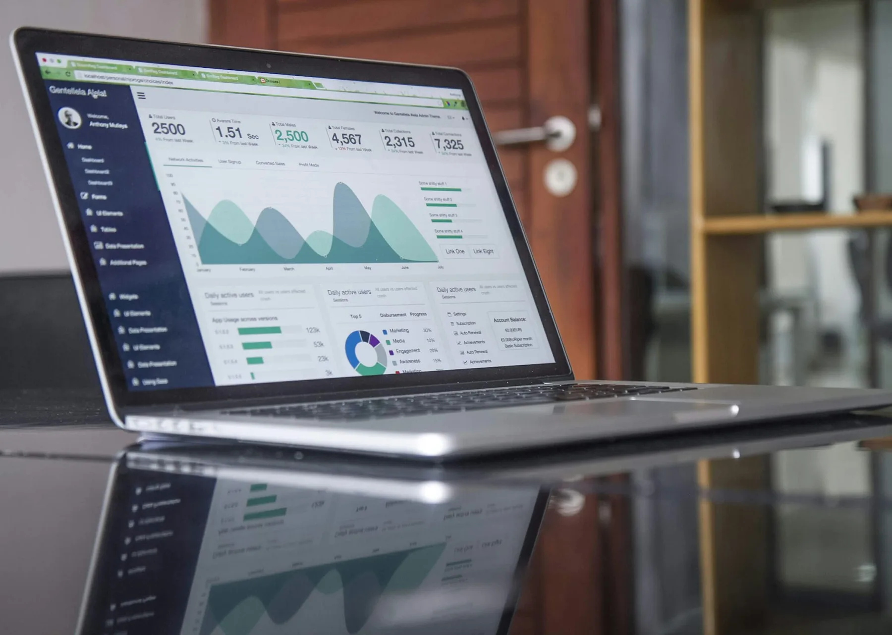 Laptop showing a sales dashboard