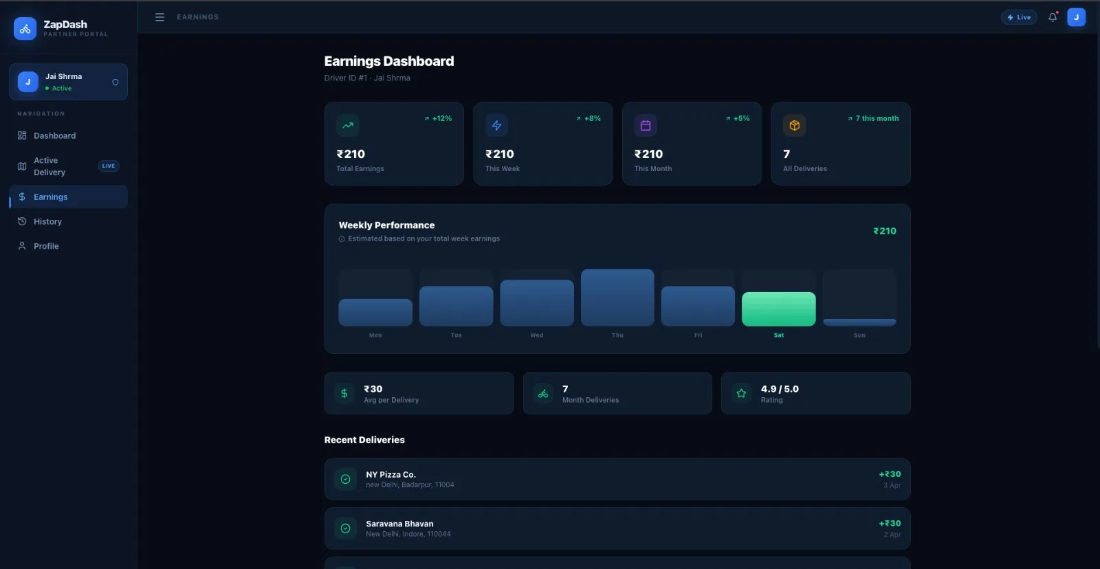 CraveRush screen 3