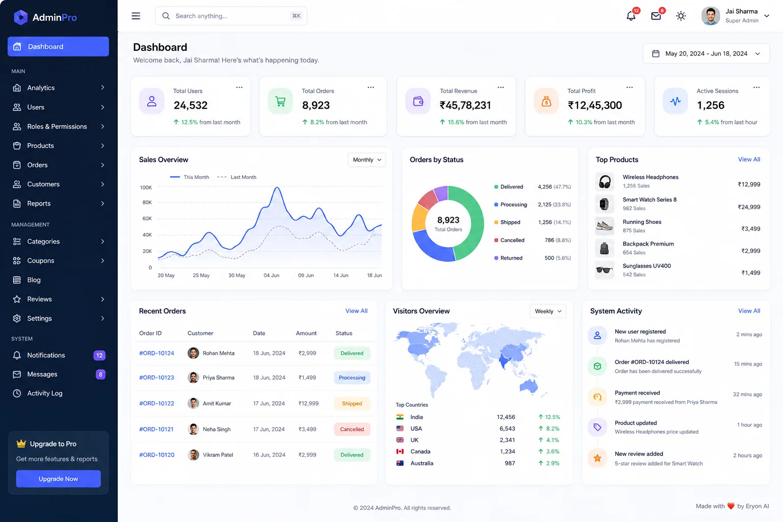 Example Modernization & Integration interface built by Eryon