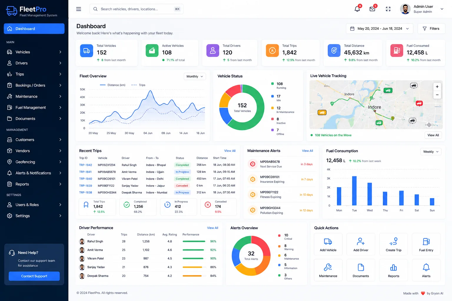 Example Cloud & DevOps interface built by Eryon
