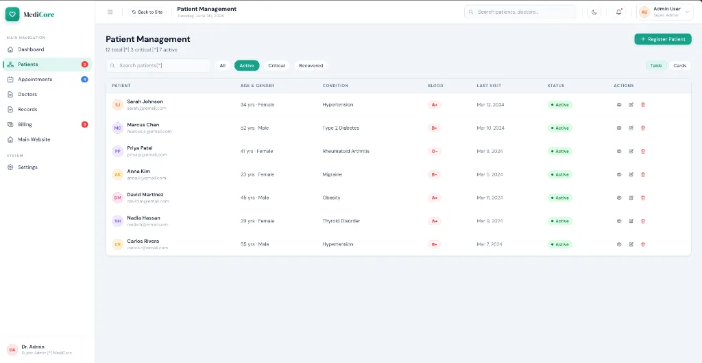 Hospital HRMS screen 4
