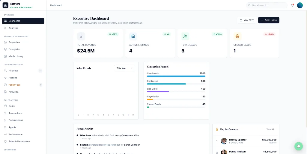 Realist CRM screen 2