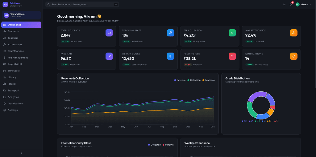 EduNexus screenshot 3