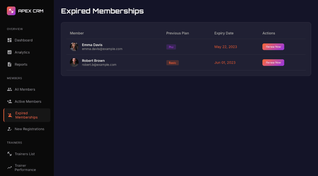 Gym Dashboard screenshot 5