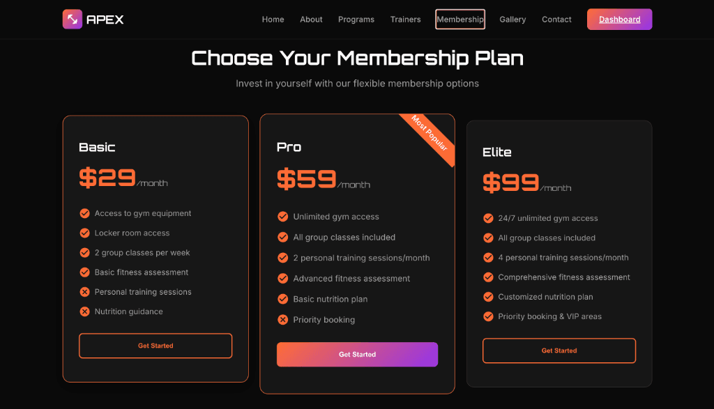 Gym Dashboard screenshot 2