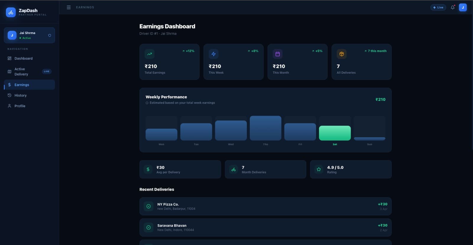 CraveRush screenshot 3